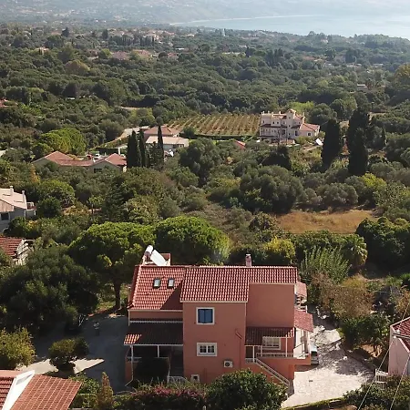 Dimitra Апартаменты